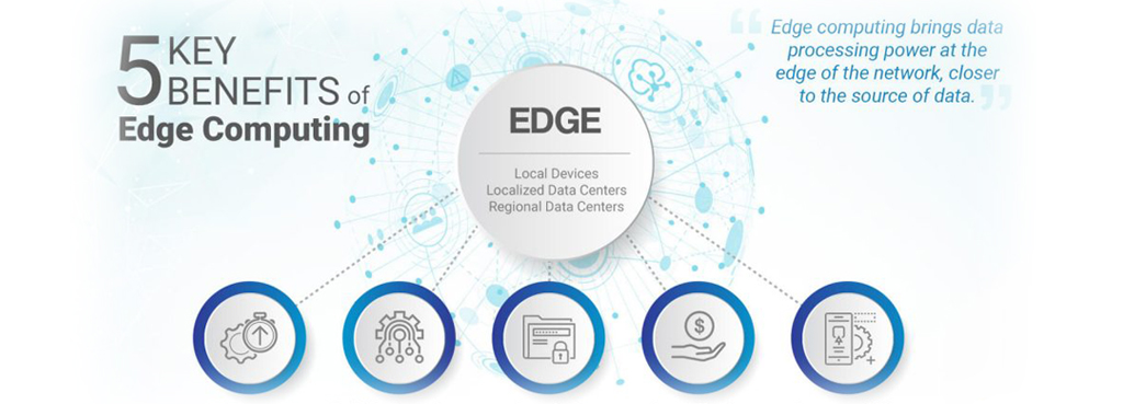 Edge Computing